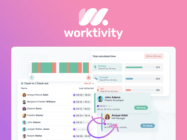 Task Management