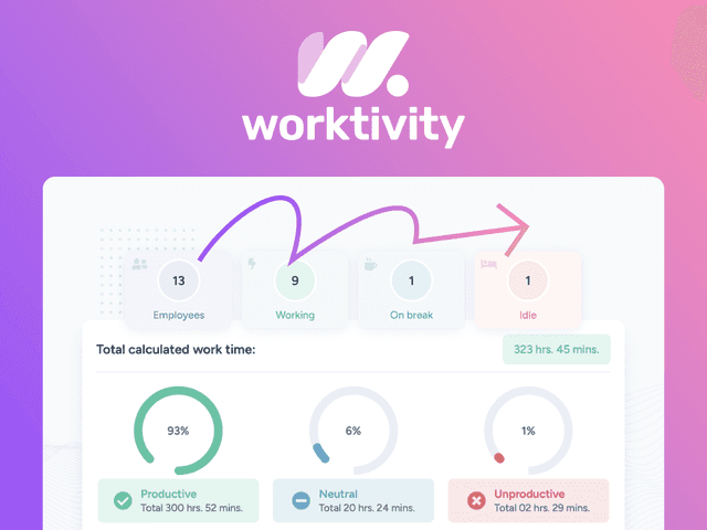 Time Tracking