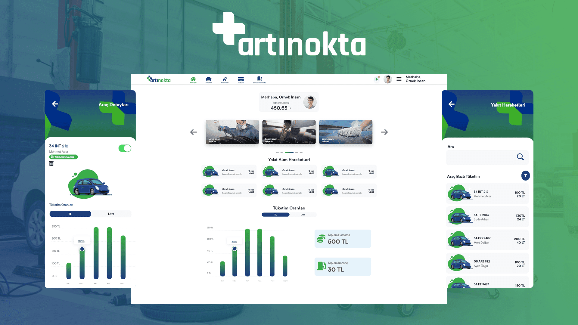 ArtıNokta — Corporate Fuel Management & Digital Payment Platform