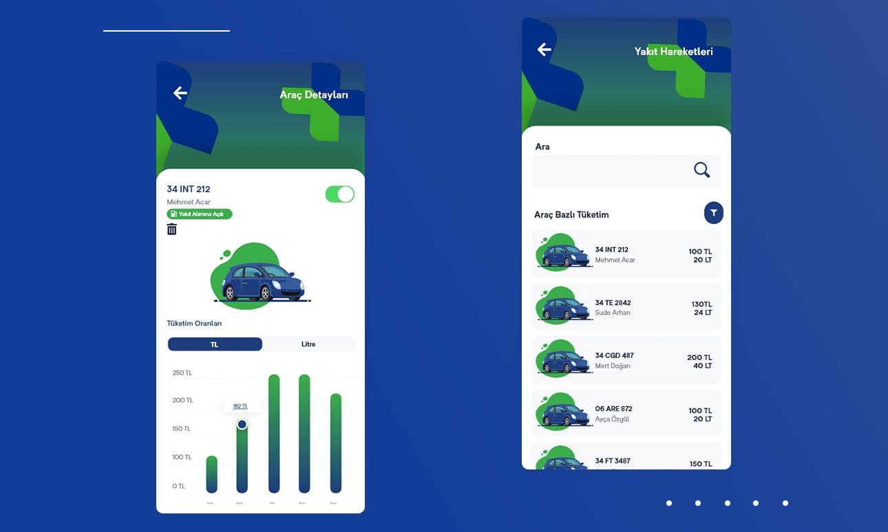 ArtıNokta — Corporate Fuel Management & Digital Payment Platform