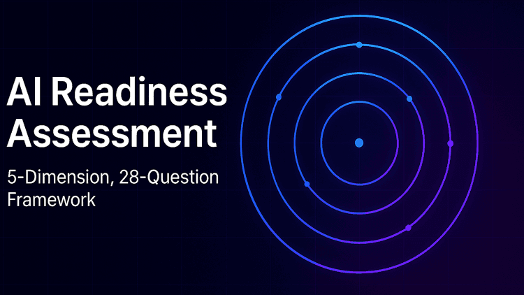 AI Readiness Assessment: A 5-Dimension, 28-Question Framework for Enterprise CTOs (2026)