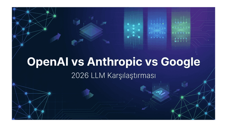 OpenAI vs Anthropic vs Google: Kurumsal CTO İçin 2026 LLM Karşılaştırması