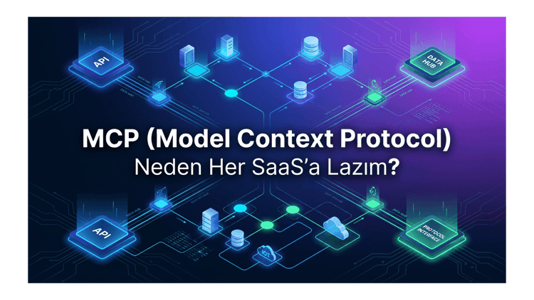MCP (Model Context Protocol) Nedir, Neden Her SaaS'a Lazım? 2026 CTO Rehberi