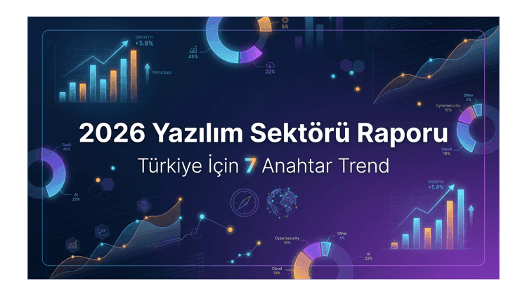 Türkiye Yazılım Sektörü 2026 H1 Raporu: CTO ve Karar Vericiler İçin 7 Anahtar Trend