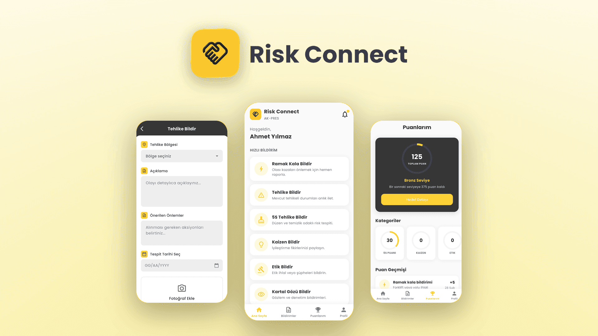 RiskConnect: Uniting EHS, 5S and Kaizen in One Field Engagement Platform