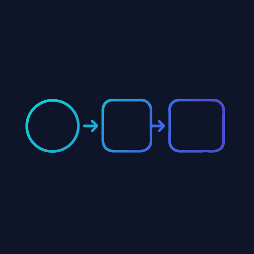 Validate, build, commercialise methodology