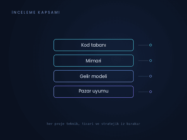 Ne Öldü, İnceleriz