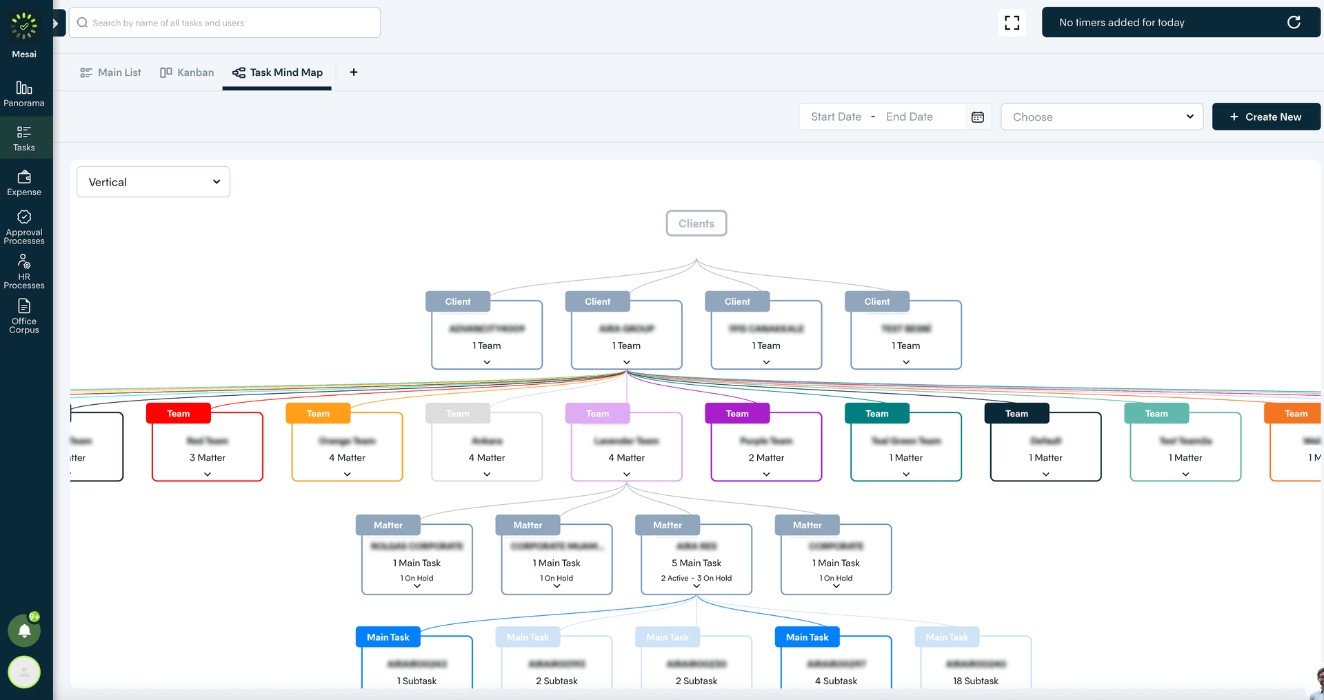Mesaim - Time task management portal for NewMind AI