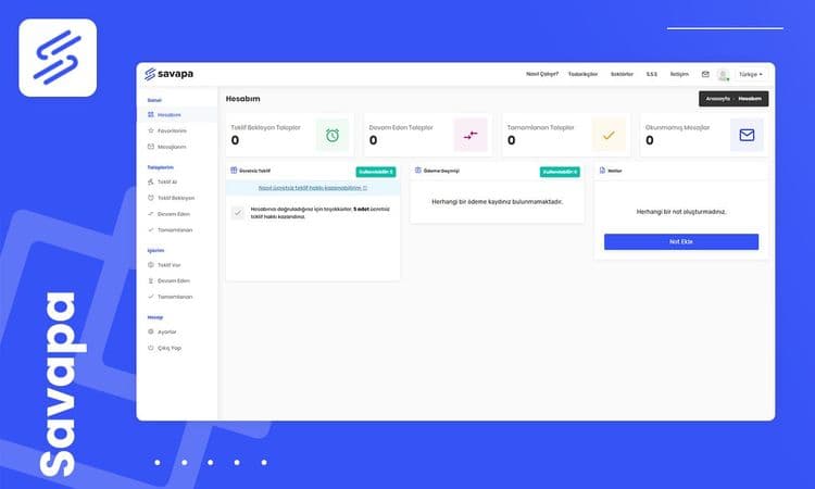 Savapa — Akıllı Lojistik & Tedarik Platformu
