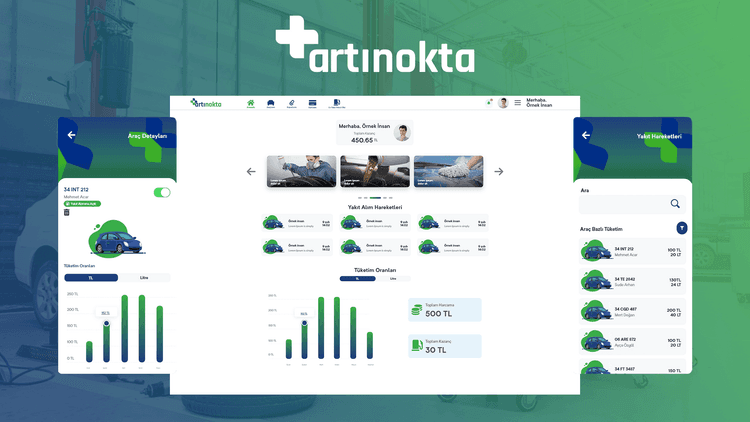 ArtıNokta — Kurumsal Yakıt Yönetimi ve Dijital Ödeme Platformu