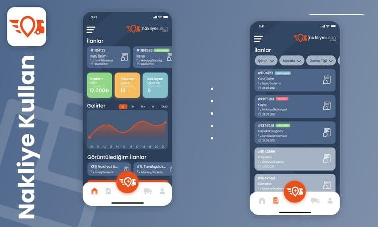 Nakliyekullan - Digital Marketplace for Transportation & Logistics Services