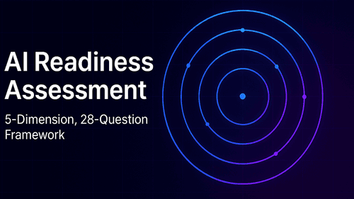 AI Readiness Assessment: A 5-Dimension, 28-Question Framework for Enterprise CTOs (2026)