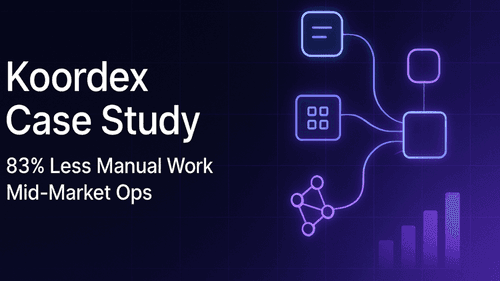 Koordex Case Study: 83% Less Manual Work in Mid-Market Distribution Operations