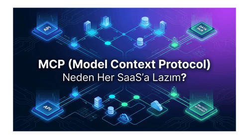 MCP (Model Context Protocol) Nedir, Neden Her SaaS'a Lazım? 2026 CTO Rehberi