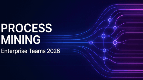 Process Mining: How Enterprise Teams Find the 10% That Saves 50%