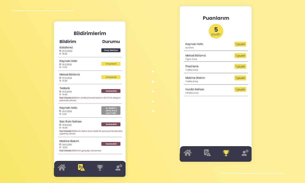 RiskConnect - Workplace Safety & Risk Management Platform