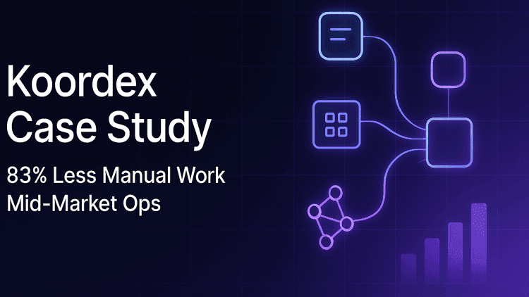 Koordex Case Study: 83% Less Manual Work in Mid-Market Distribution Operations