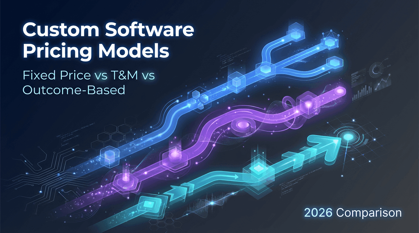 Custom Software Pricing Models: Fixed Price vs T&M vs Outcome-Based (2026 Comparison)