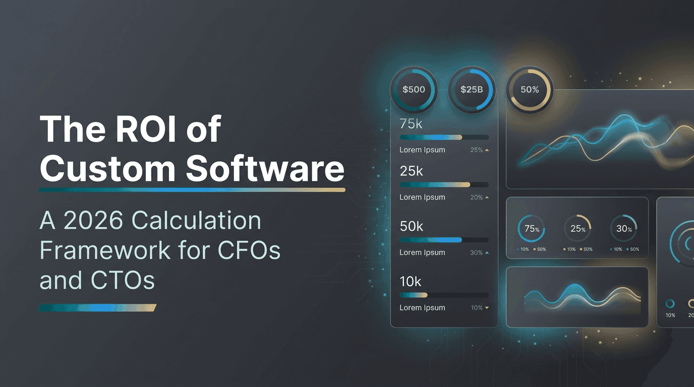 The ROI of Custom Software: A 2026 Calculation Framework for CFOs and CTOs
