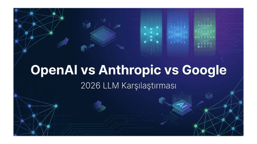 OpenAI vs Anthropic vs Google: Kurumsal CTO İçin 2026 LLM Karşılaştırması